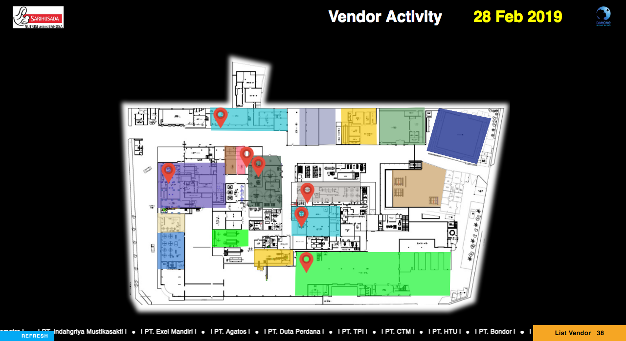 Vendor Activity System Sarihusada