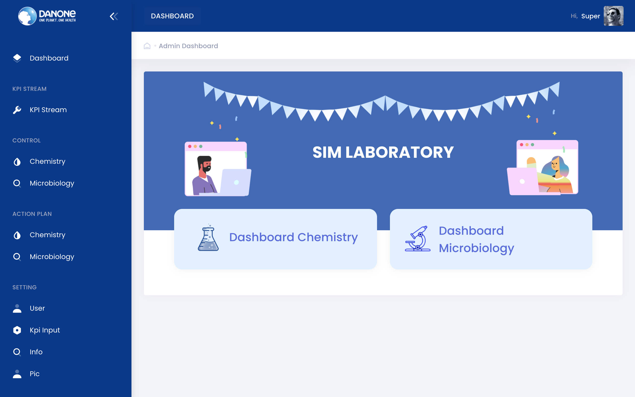 Aplikasi E-SIM Laboratory – Danone Prambanan Factory