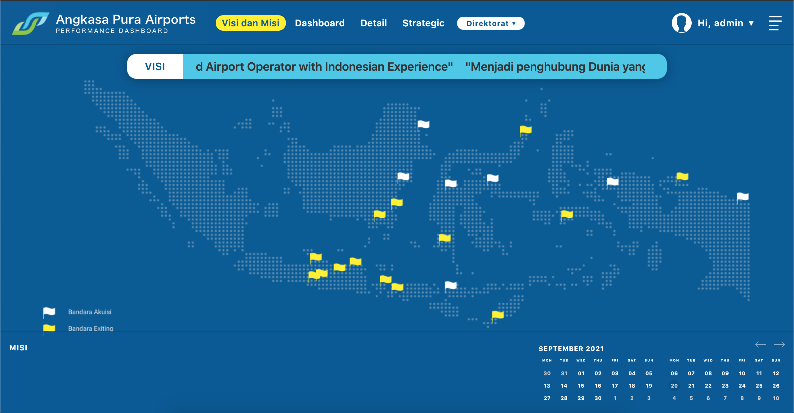 Angkasapura KPI Dashboard