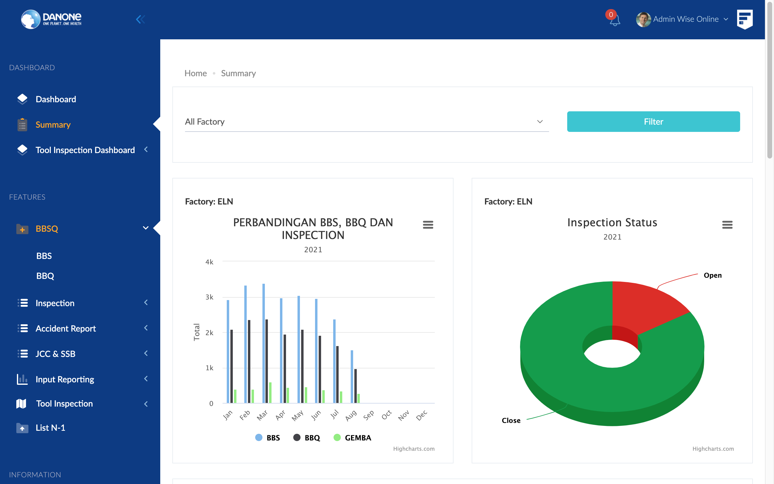 Aplikasi Wise Online