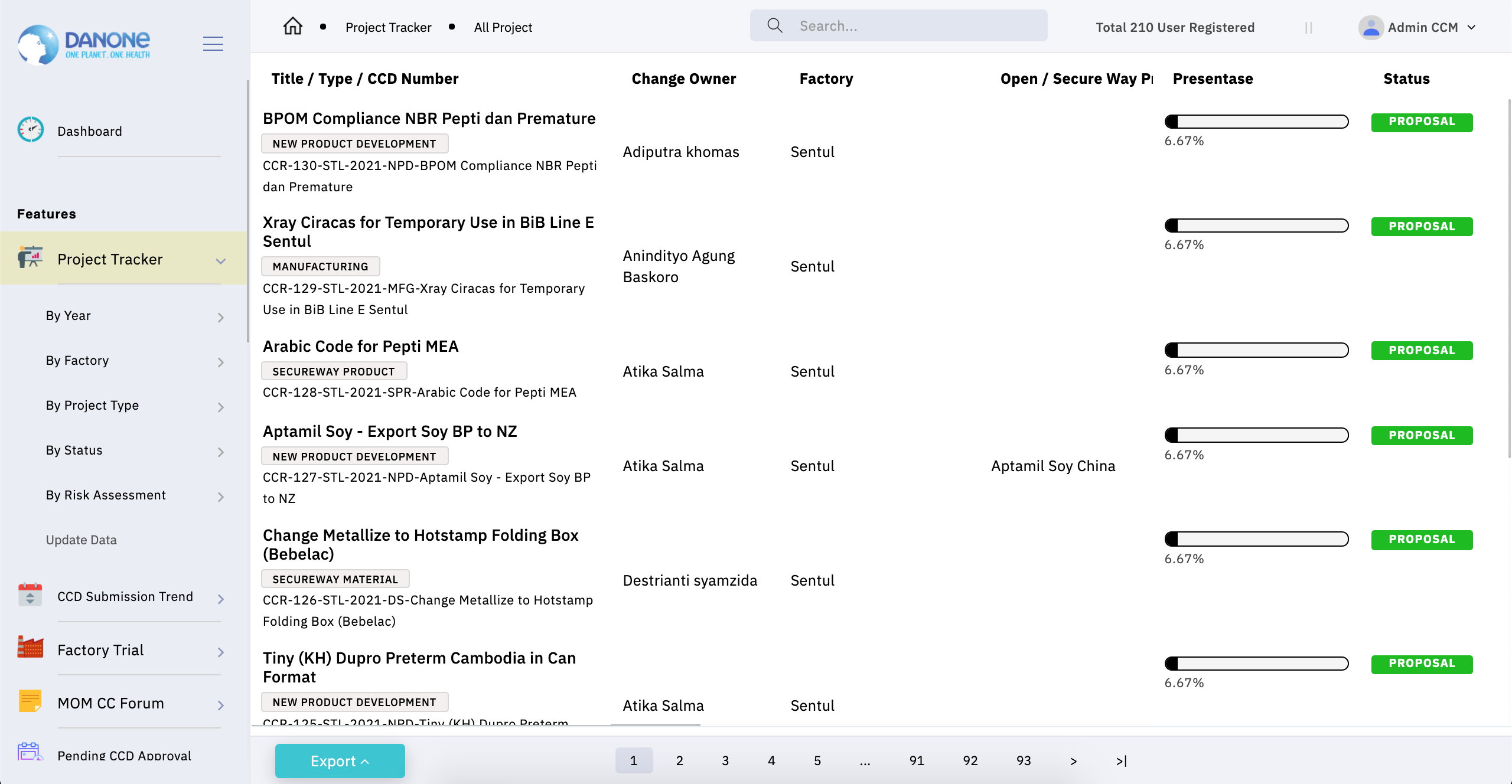 Change Control Management