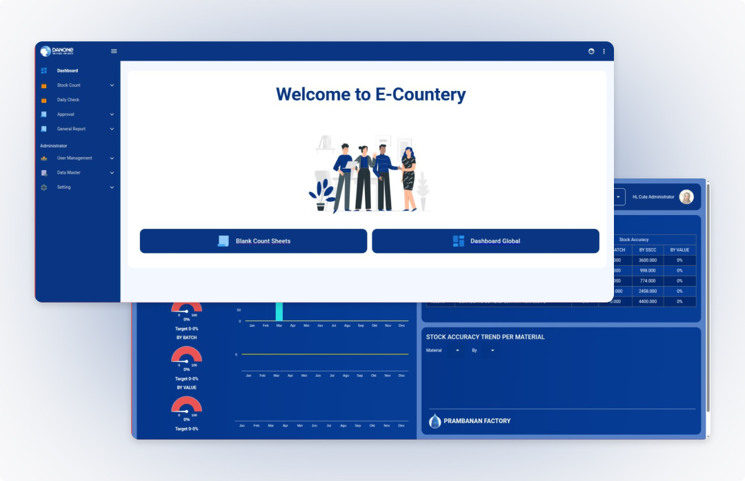 Aplikasi E-Countery