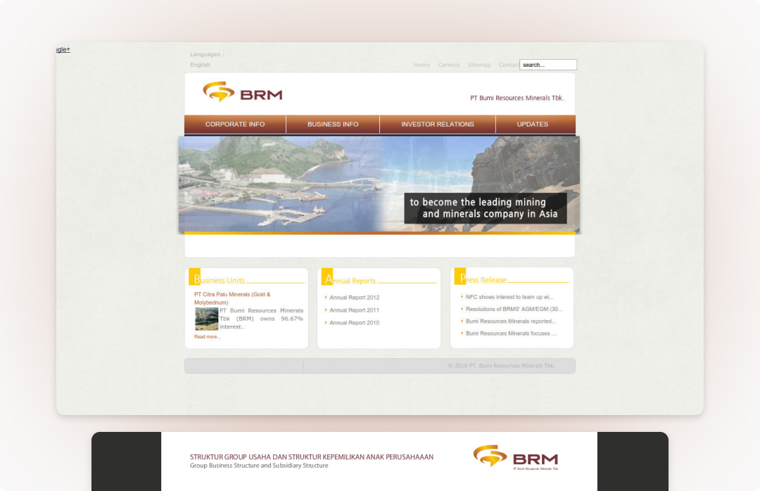 Aplikasi Administrasi Bumi Resource Mineral