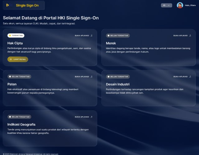 PEMBANGUNAN APLIKASI LAYANAN TERINTEGRASI PADA DIREKTORAT JENDERAL KEKAYAAN INTELEKTUAL TAHUN ANGGARAN 2025