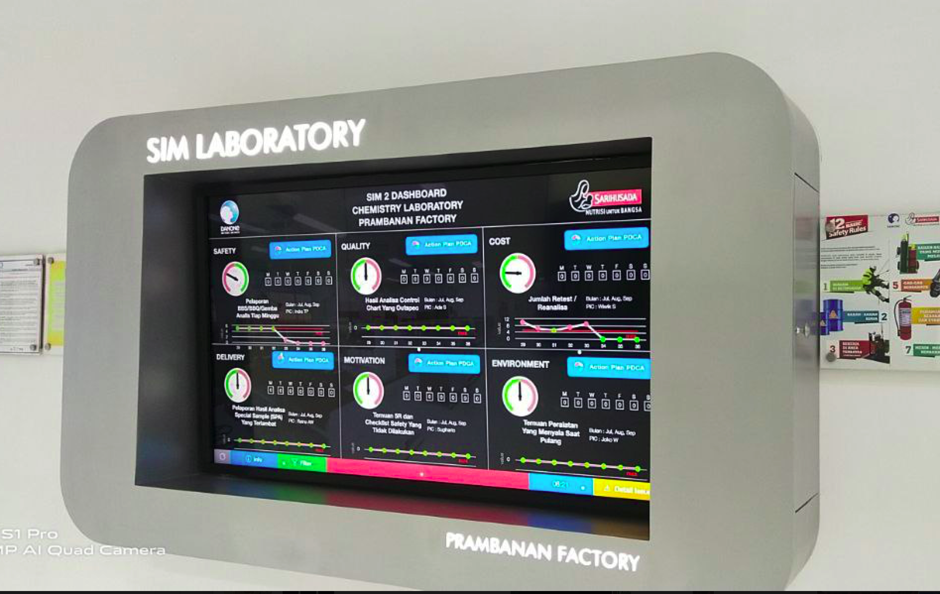 Pemasangan Display Board