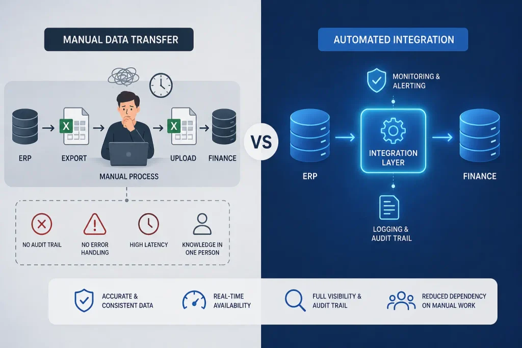 Sagara Xinix Solusitama IT Solution POWERHOUSE untuk Government Enterprise