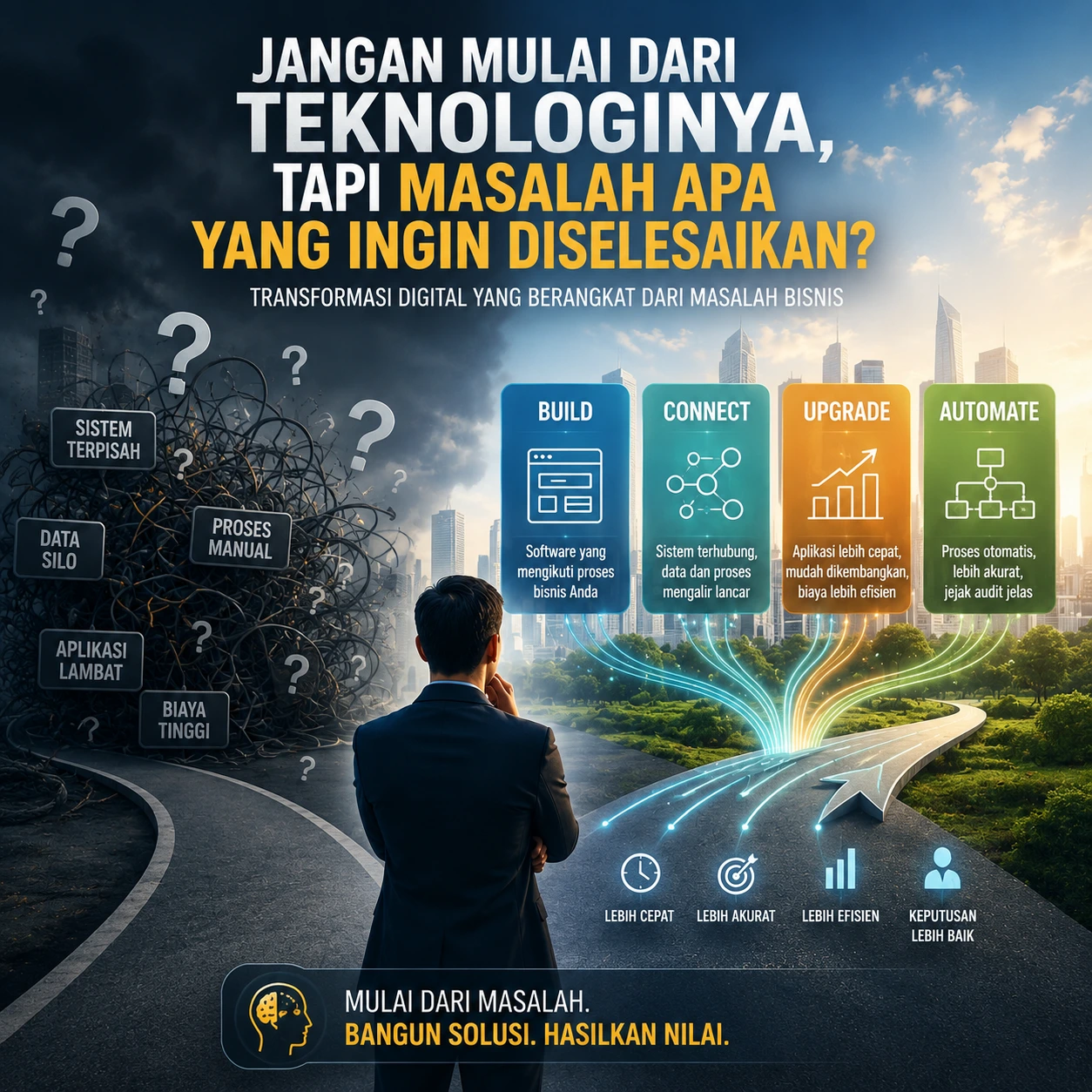 Transformasi Digital: Jangan Mulai dari Teknologinya, tapi dari Masalah yang Ingin Diselesaikan